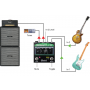 Radial BigShot i/o